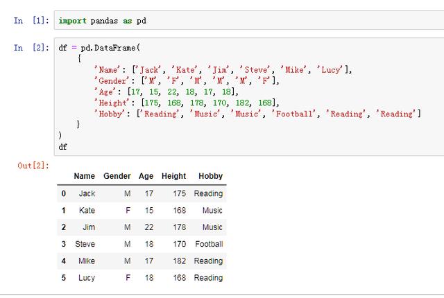 Python如何把字符串转成数字 Python数据分析中如何将字符型离散值转化为数值型 简明教程